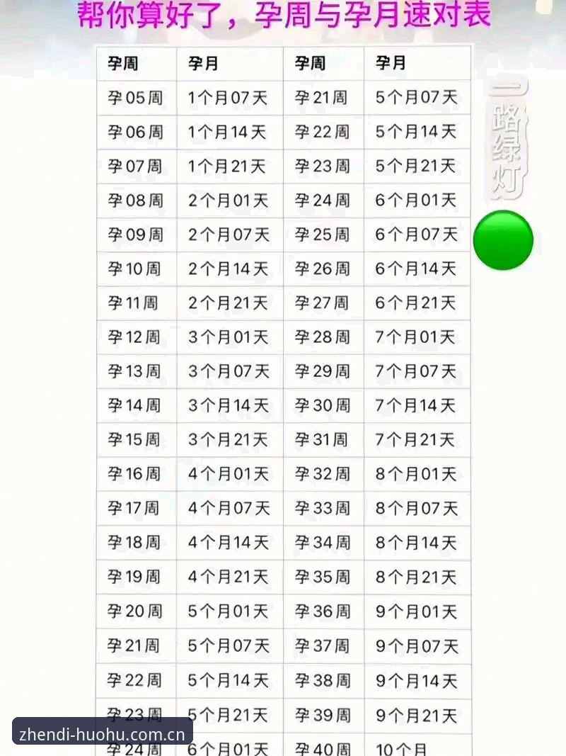 8周，2个月，60天。一个数字，德国队后卫施洛特贝克的世界杯就画上了句号。左脚踝内侧韧带撕裂——核磁共振结果刚出来，我就刷到这条推送。当时正在火狐体育官网中国区2026新版首页上看德国队的实时数据，屏幕左下角弹出伤情通报，我愣了一下。说实话，有点难受。不是矫情，而是这种“刚开场就退场”的剧情，在世界杯这种舞台上格外残酷。