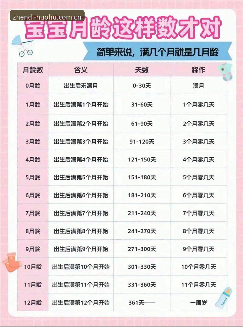火狐体育官网中国区2026新版对比 8周,2个月,60天。一个数字,德国队后卫施洛特贝克的世界杯就画上了句号。左脚踝内侧韧带撕裂——核磁共振结果刚出来,我就刷到这条推送。当时正在火狐体育官网中国区2026新版首页上看德国队的实时数据,屏幕左下角弹出伤情通报,我愣了一下。说实话,有点难受。不是矫情,而是这种“刚开场就退场”的剧情,在世界杯这种舞台上格外残酷。